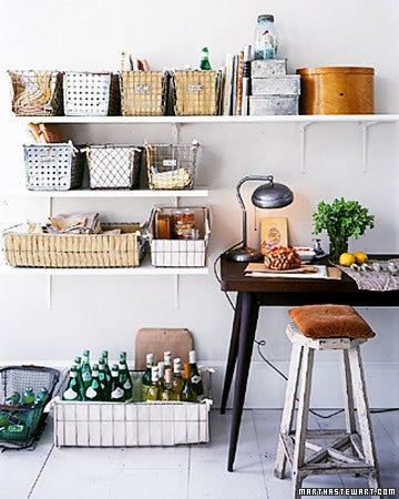 Organizing your Kitchen